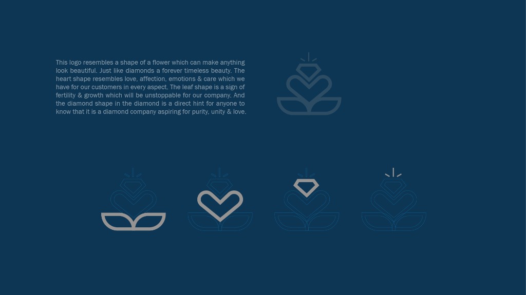 Swaadha logo breakdown — flower, heart, leaf, and diamond elements explained with icon variations